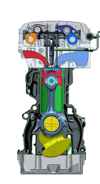 Milieuverontreinigingdieselmotor